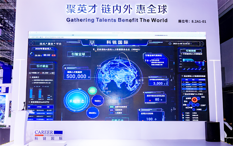 人力资源公司易币付(中国)国际参与23年第六届进博会