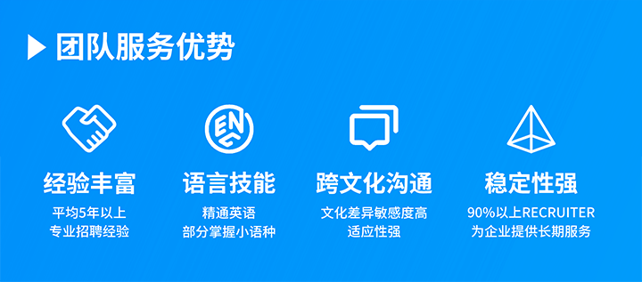 知名人力资源服务供应商易币付(中国)国际在助力企业全球化布局海外招聘的过程中具备独特的服务优势